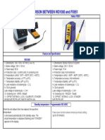 WD100 Vs FX951