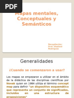 Taller Mapas Conceptuales, Mentales y Semánticos