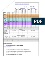 Daily SSP Report-13 Jan 2015