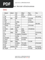 Worksheet Word Order Sentences1 en Answers