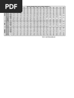 Allowable Stress For Steel Plate