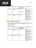 Asean Stability Guideline (Version 6.0) .12-13