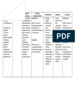 Preoperative Problem: Acute Pain