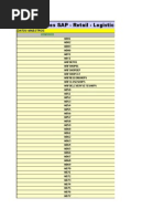 Lista de Transacciones Retail