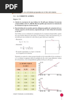 Electrotenia V