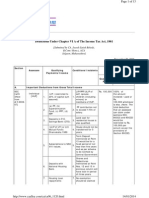 Incometax Sections PDF