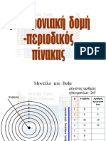 Ηλεκτρονιακή Δομή-περιοδικός Πίνακας