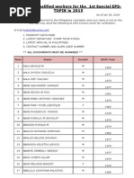 2015 - 1st S-ToPIK Qualified List Workers