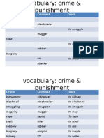 Vocab Crime&Punishment