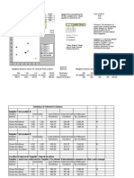 Supplier 1 Choice Location A Location B