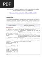 Destrezas y Subdestrezas Intelectuales Esenciales Del Pensamiento Crític-Evaluacion