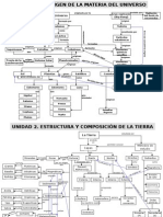 Mapas Conceptuales Bachillerato