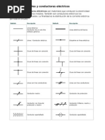 Símbolos de Cables y Conductores Eléctricos