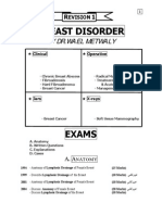 Breast Disorder: by DR - Wael Metwaly