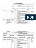 Risk Assessment