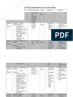 8th Grade Algebra Curriculum Map