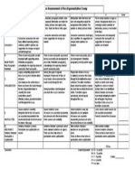 Argumentative Essay Rubric