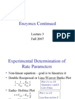 Enzyme Inhibits Plots