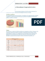 Textos Continuos y Discontinuos Comprensión Lectora