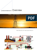 Substation Overview