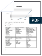 Series 1: 3.2 Marketing Mix Product Mix