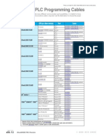 Directlogic PLC Programming Cables: Family Cpu (Or Other Device) Port Cable