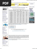 MEPS Steel Products Price Levels Across 2008-09