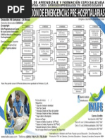 Tecnico en Emergencia Prehospitalaria (Teph)