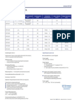 Dit 48 Technical Data: Accuracy Grade: 1 M