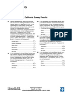 California Poll Results