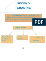 Proj in Ss Second Grading