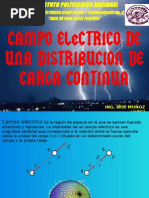 Distribucion Carga Continua