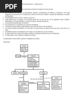 Ejercicios UML