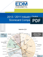 DMM 2013 2011 Scorecard Comparison