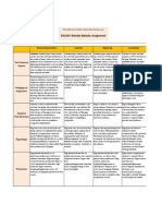 Edu505 Weekly Assignment Rubric