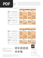 A Mclaughlin, Bennett, Trevisi System: .018 .022 Maxillary