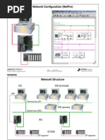 05 Network Configuration