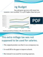 Sarasota School Millage Property Tax Presentation