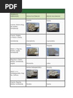 Ciclo de Las Rocas