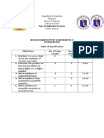 2nd Summative Test Second Rating Grade IV 2014 Arleen