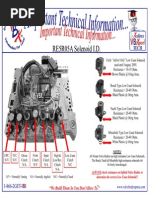 RE5R05A, Tech Info, Solenoid ID