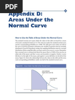 Areas Under Normal Curve