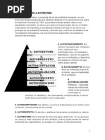 La Piramide de La Autoestima