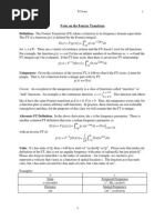 Notes On The Fourier Transform Definition. The Fourier Transform (FT) Relates A Function To Its Frequency Domain Equivalent