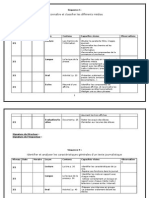 Cahier de Textes 1