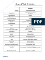 Drugs and Antidotes