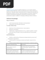 Perioperative Nursing Care Plans