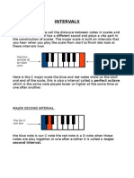 Intervals: Start Here and Play All The White Notes Finish Here