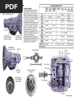 TF500 GD PDF