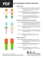 10 Session Rolfing Series